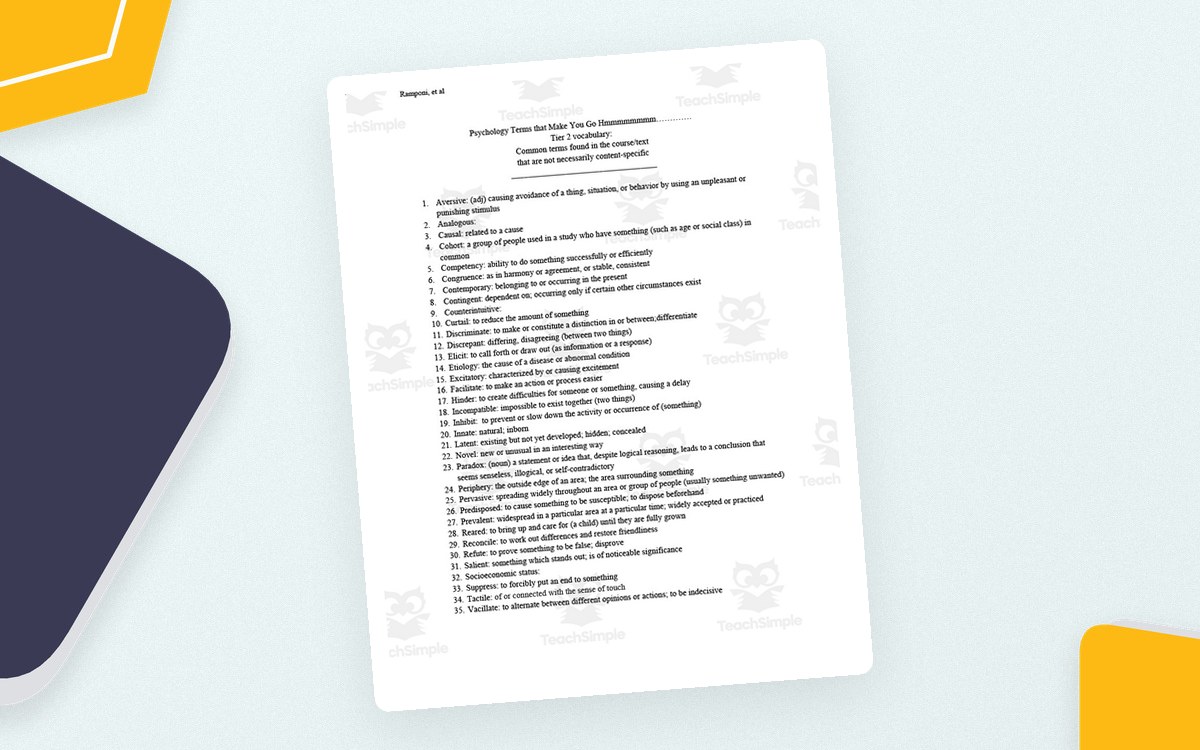 AP Psychology Tier 2 vocabulary sheet with a long numbered list of academic terms.
