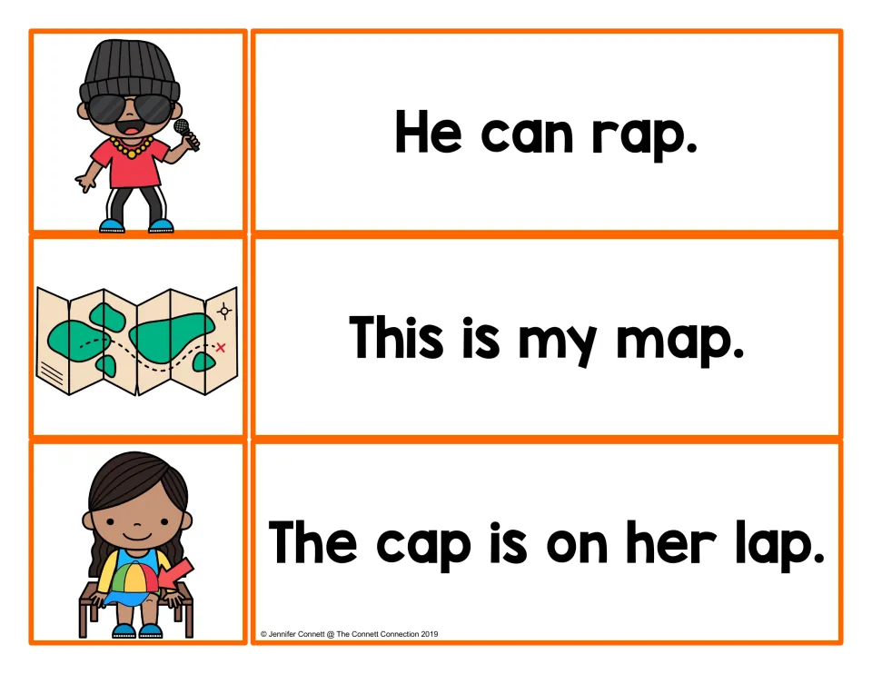 -ap word family matching: picture cards of a rapper, a map and a cap on a lap pair with sentences like He can rap.
