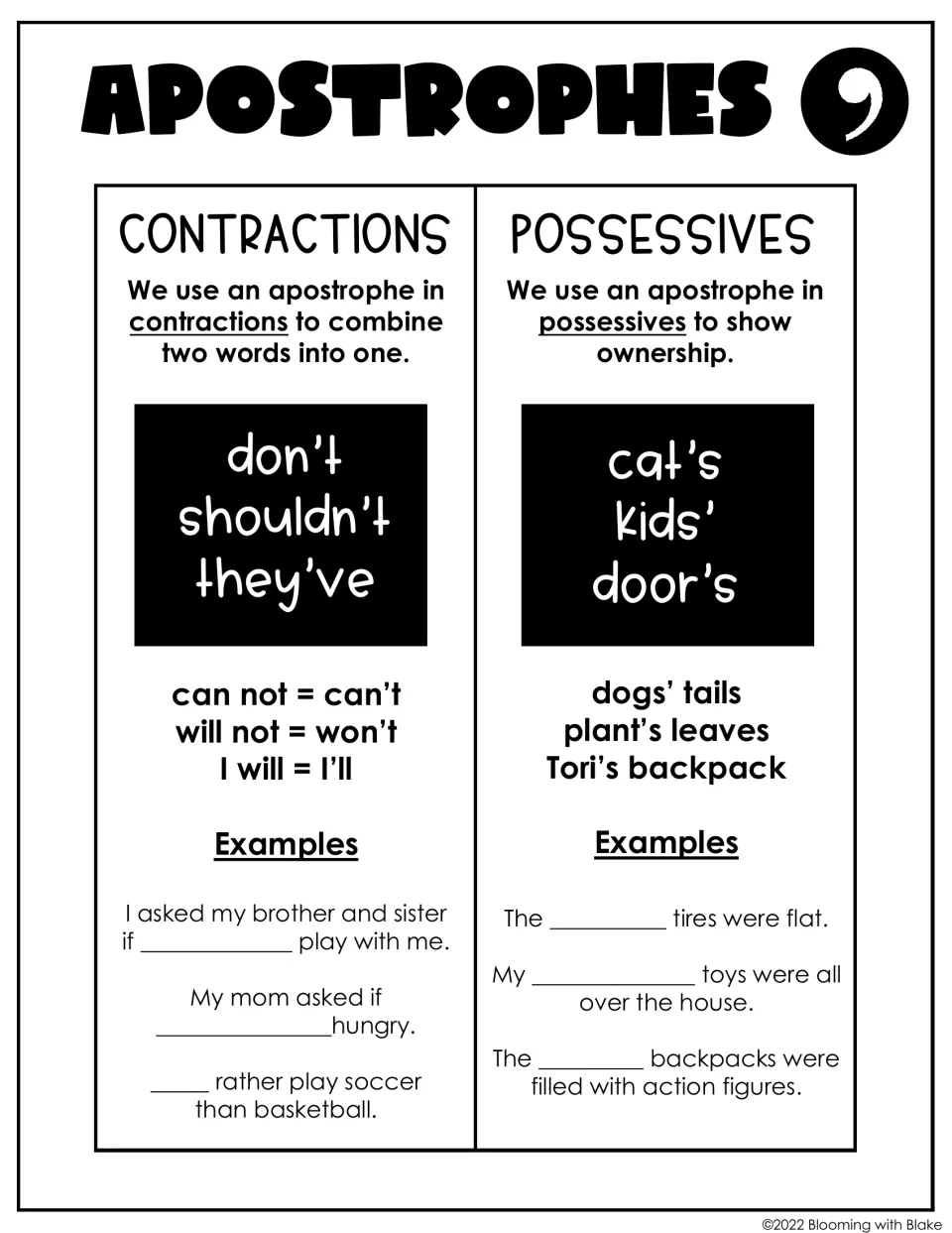Apostrophes notes plus practice: students fill in blanks with contractions in three sentences and possessives in three more