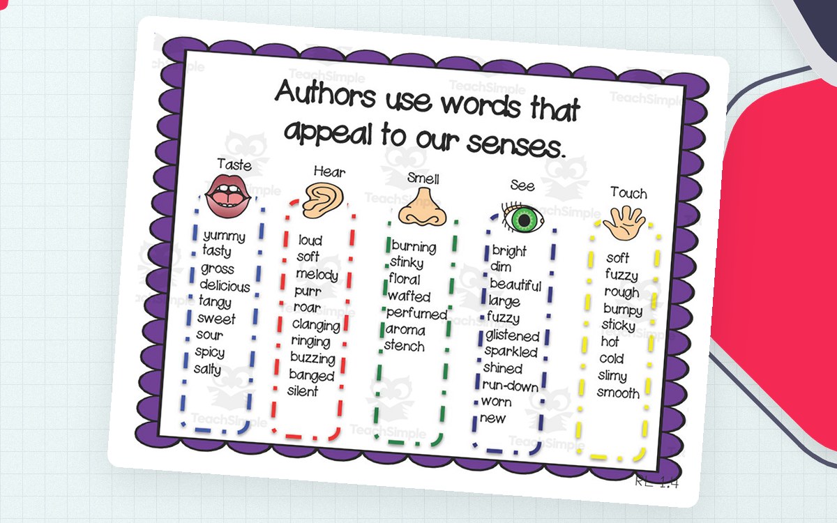 Appeal to Senses Anchor Chart preview