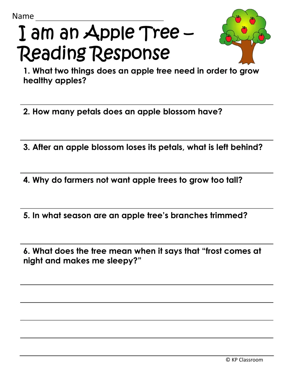 Apple tree story response: six questions on what trees need, blossom petals, trimming season and the meaning of frost