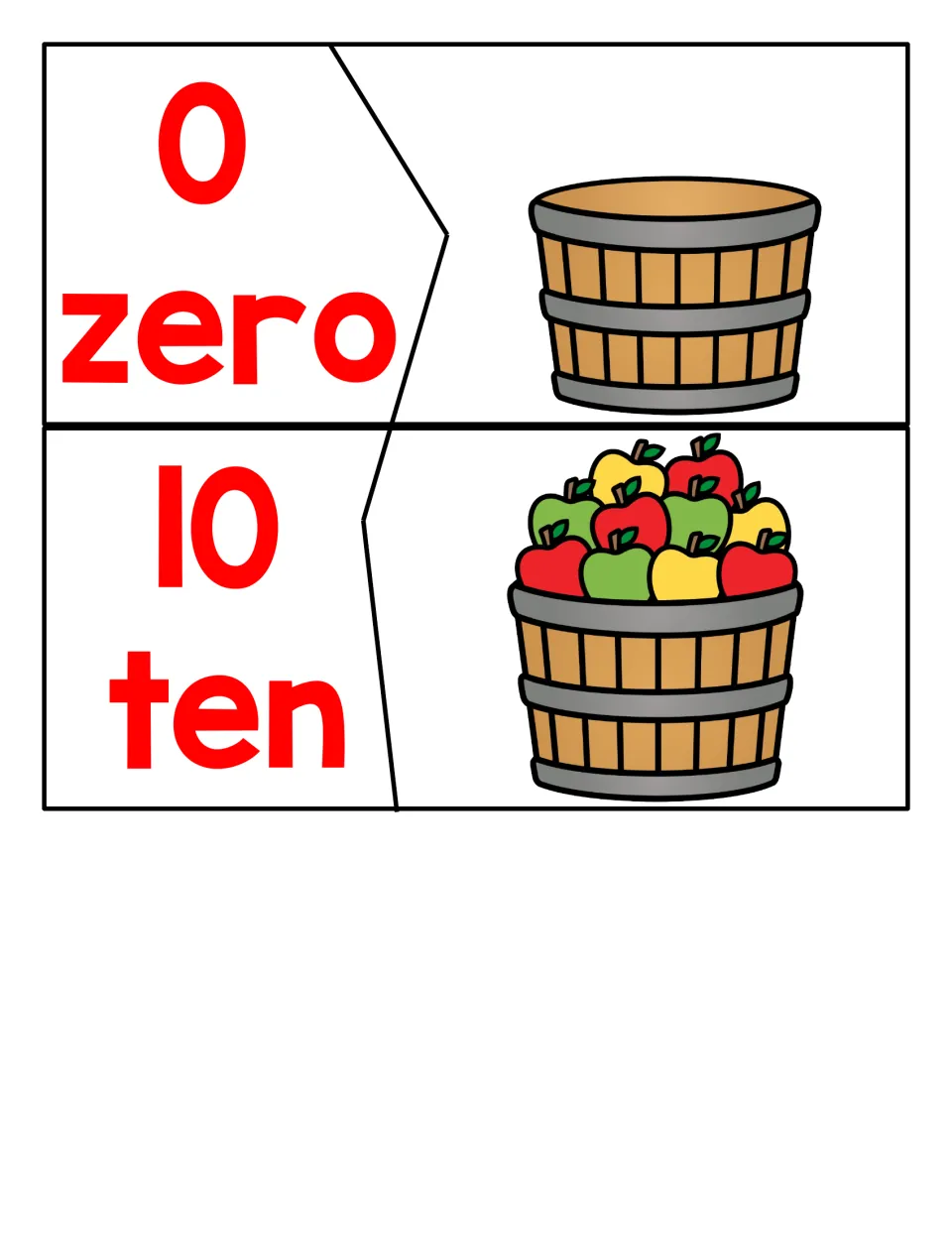 Puzzles for 0 and 10: students match zero to an empty basket and the numeral 10 and word ten to a basket of ten apples