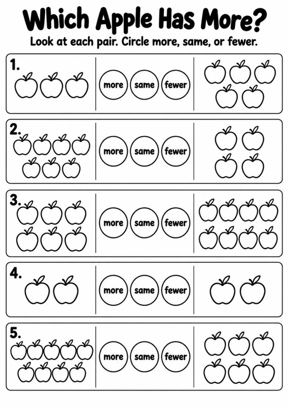 Which Apple Has More? activity presents five pairs of apple groups to compare by circling more, same, or fewer