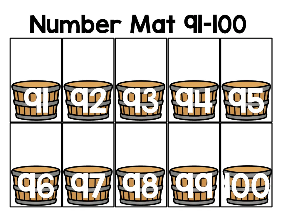 Number Mat 91-100: students recognize 91 through 100, ending the set with 100 on the last wooden bushel basket
