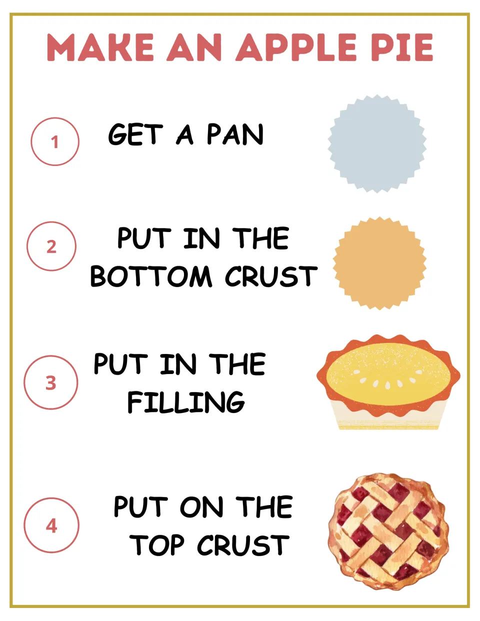 Make an apple pie: four numbered picture steps, get a pan, bottom crust, filling, top crust, for sequencing pie baking