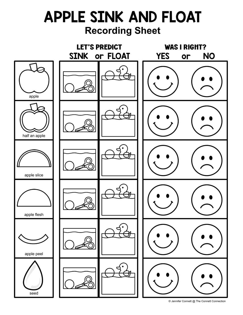 Apple sink and float recording sheet: students predict sink or float for six apple parts, then mark a happy or sad face