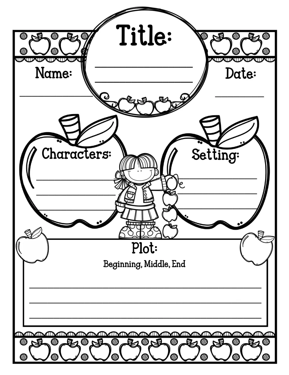 Plot story map: students note characters and setting in apples, then retell the beginning, middle and end under Plot