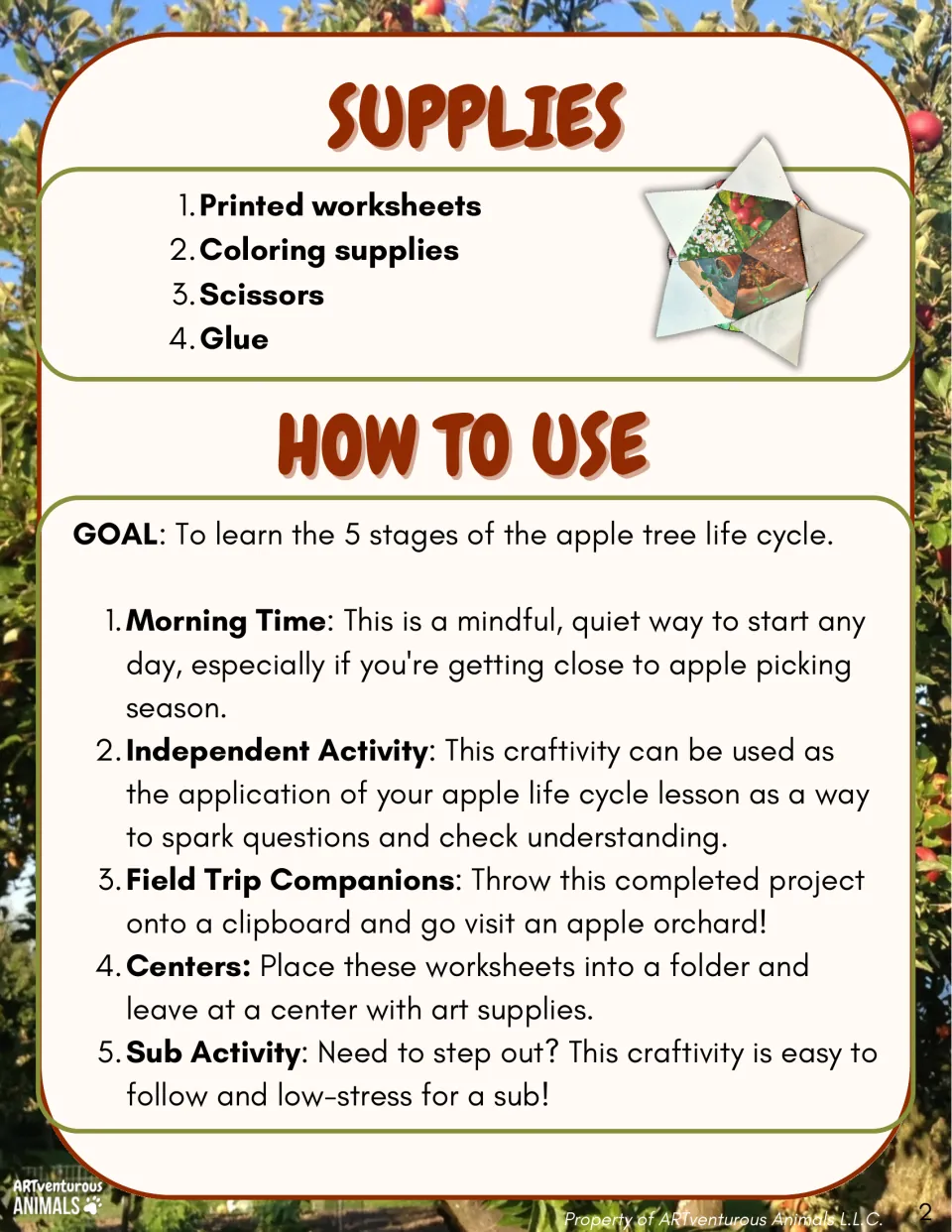 Supplies and how to use: worksheets, coloring tools, scissors and glue, plus five ways to run the apple life cycle craft