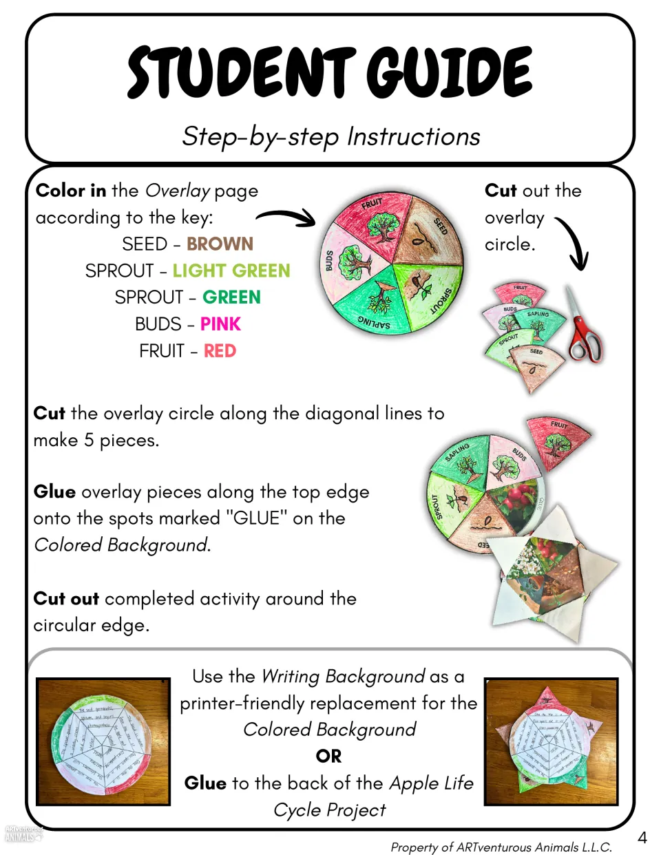 Student guide: color the overlay by a stage color key, cut it into 5 pieces and glue them over the matching background