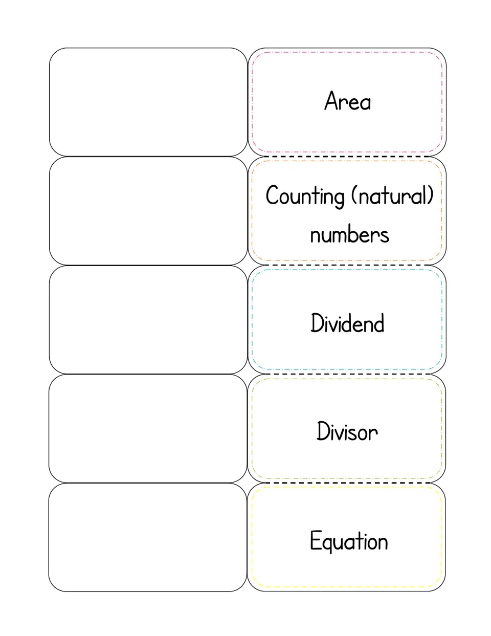 Vocabulary words foldable with flaps for area, counting (natural) numbers, dividend, divisor and equation to cut and fold