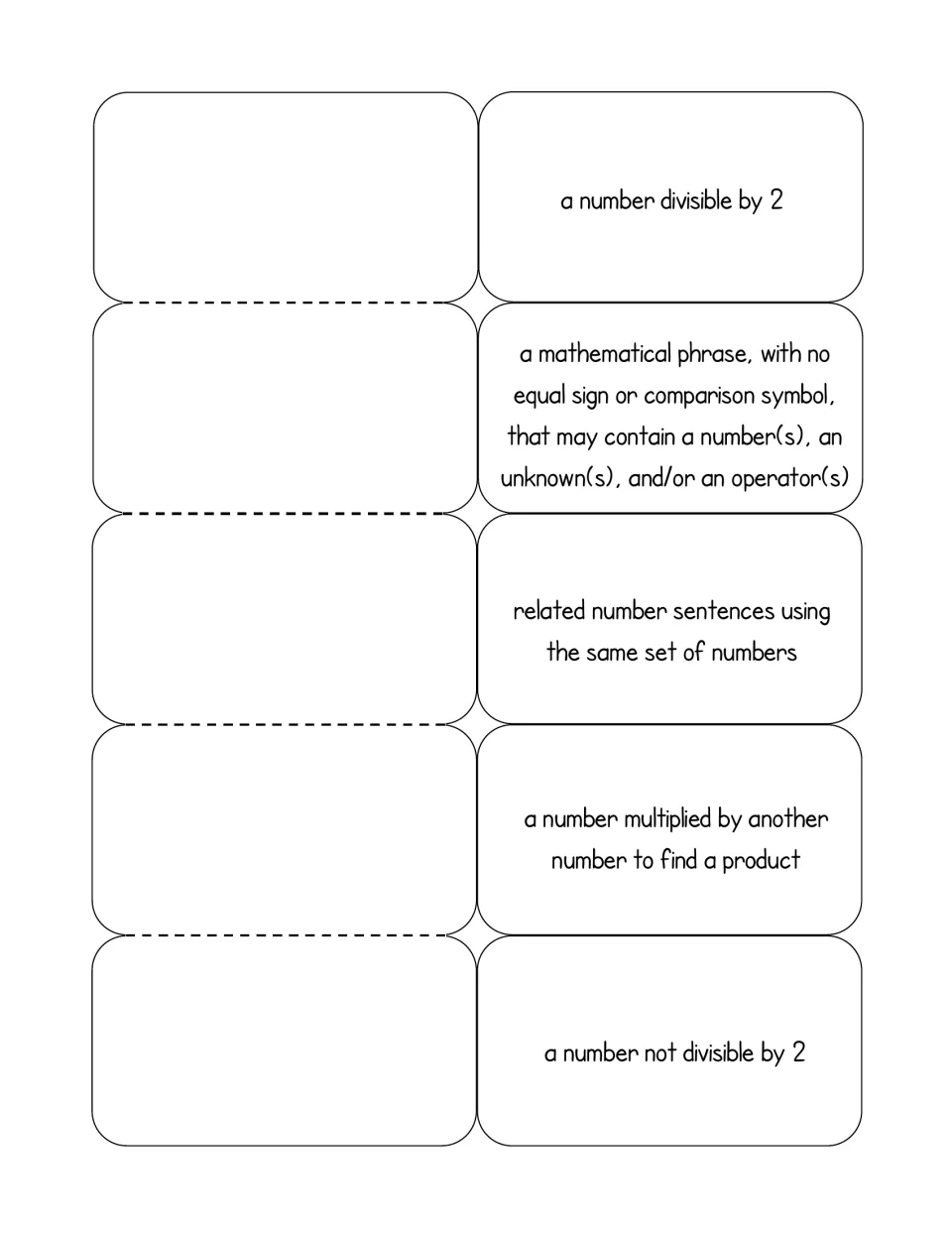 Definitions foldable for even and odd numbers, expression, fact families and factor; students write the matching terms