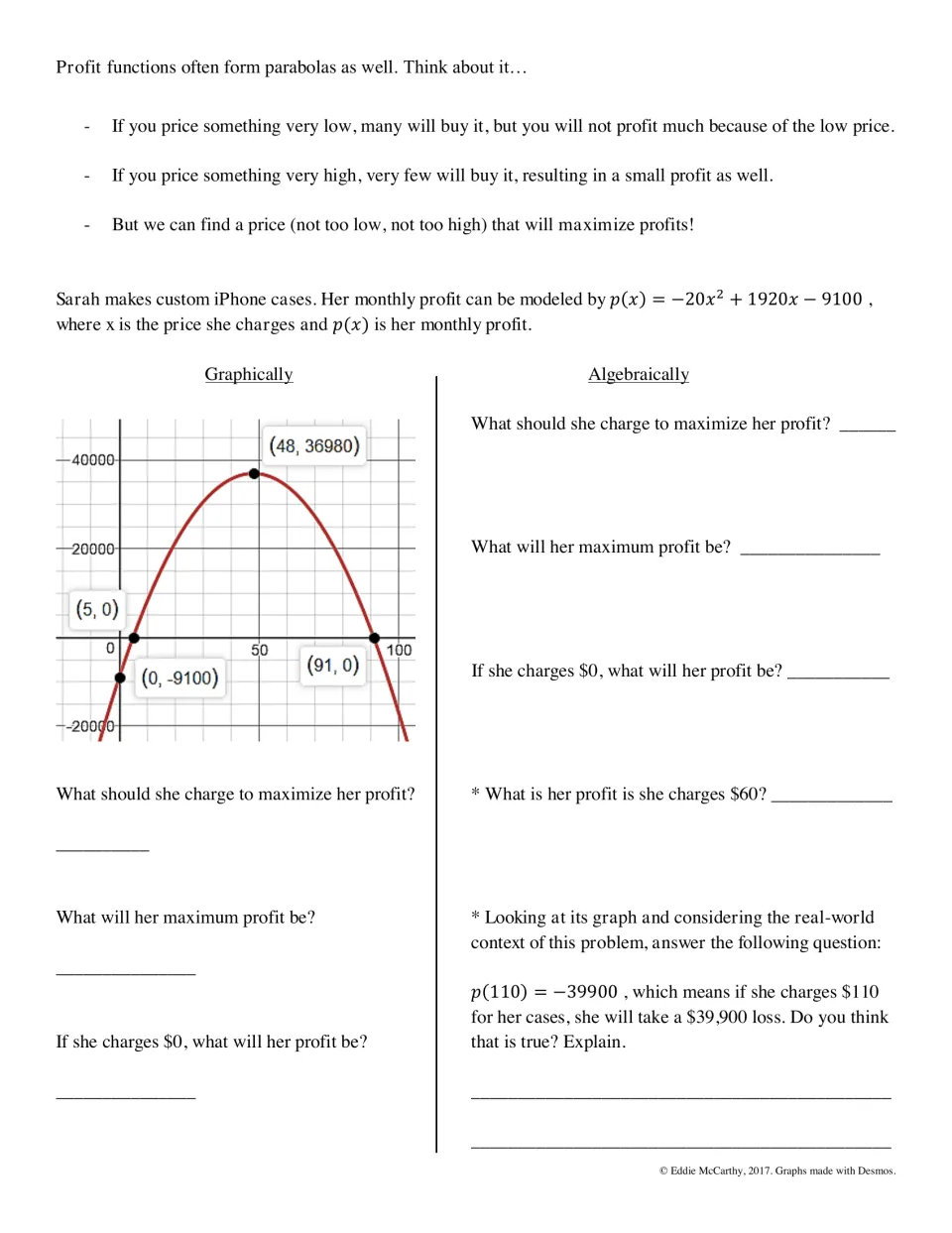 Profit functions: students use Sarah's phone case profit graph to find the price for maximum profit and profit at $0 or $60