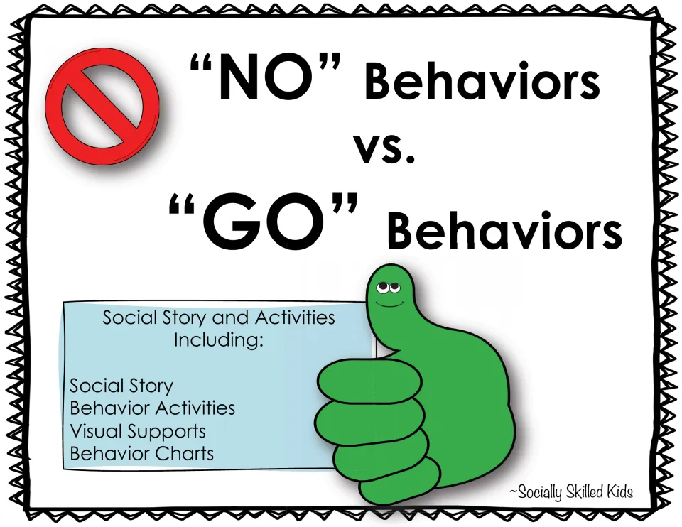 "NO" Behaviors vs. "GO" Behaviors cover: social story, behavior activities, visual supports and behavior charts