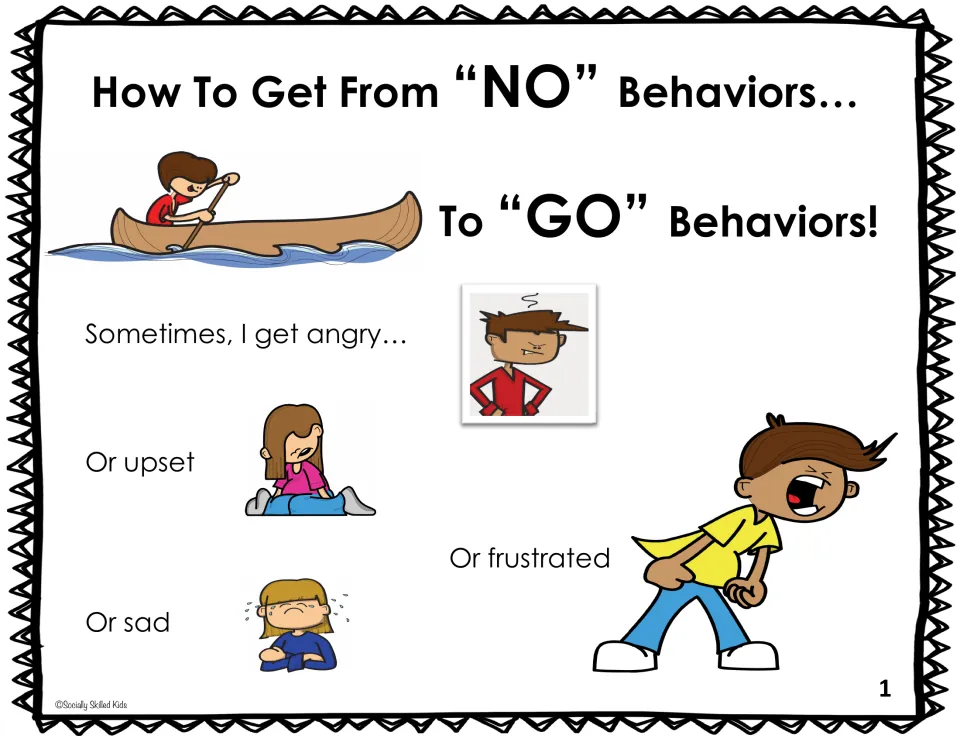 Story page 1 on naming feelings: "Sometimes, I get angry, or upset, or frustrated, or sad," with pictured children