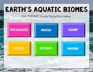 Aquatic Biomes Activity – Google Classroom Lesson – cover