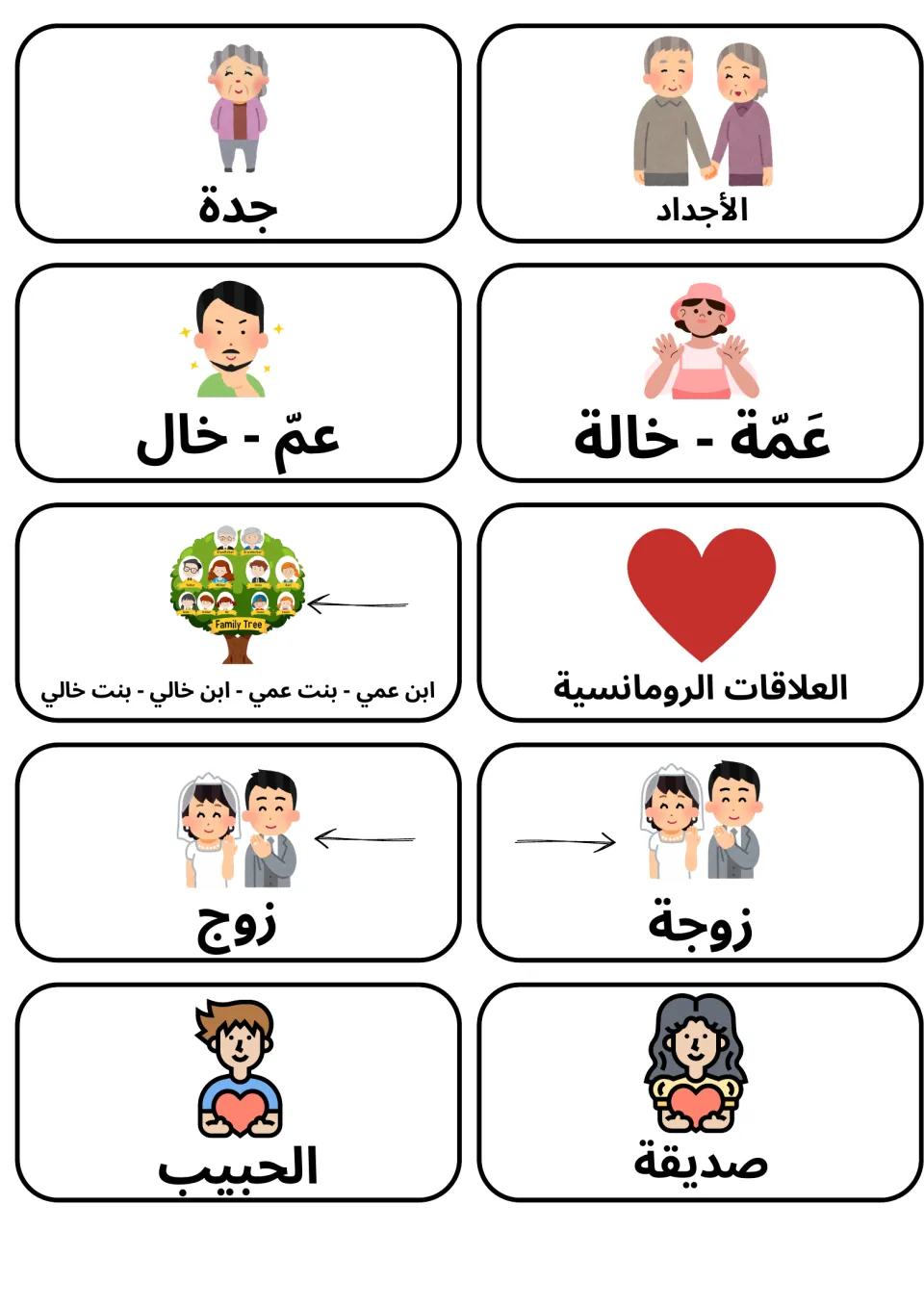 Arabic extended family and romance words: picture cards for grandma, aunt, uncle, cousins, husband, wife and sweetheart