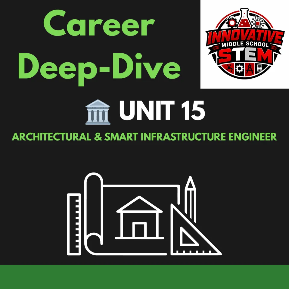 Career packet cover for Unit 15: Architectural & Smart Infrastructure Engineer, labeled Career Deep-Dive