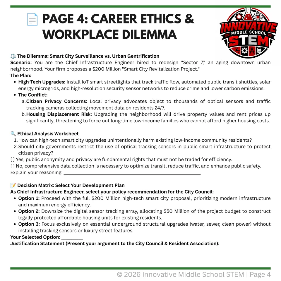 Career ethics worksheet weighs smart city surveillance, resident displacement, and three development plans