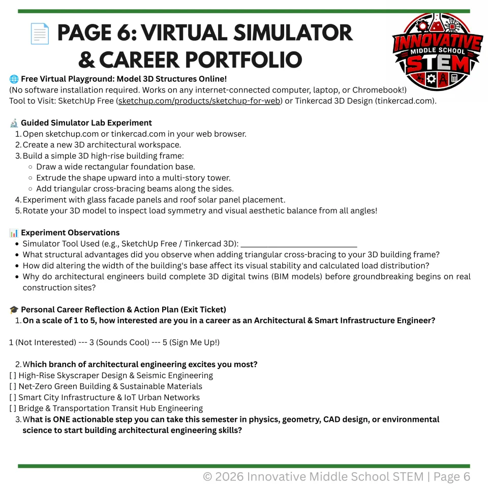 Virtual modeling lab guides a 3D high-rise design in SketchUp or Tinkercad, followed by career reflection