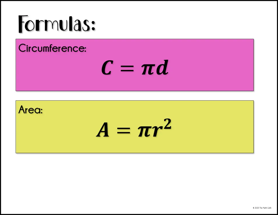 Formula reference for the circle puzzle shows circumference as C = πd and area as A = πr² for students.