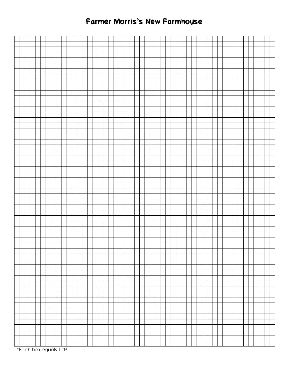 Blueprint paper: students draw the farmhouse floor plan to scale, with each square equal to 1 square foot