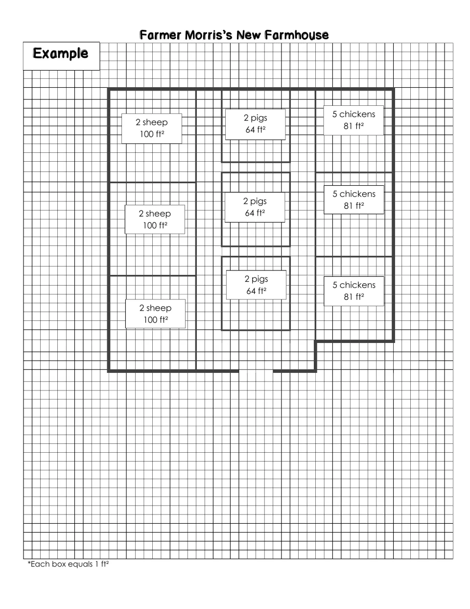Example blueprint: a model farmhouse layout with nine labeled animal pens and their areas around a center aisle and door
