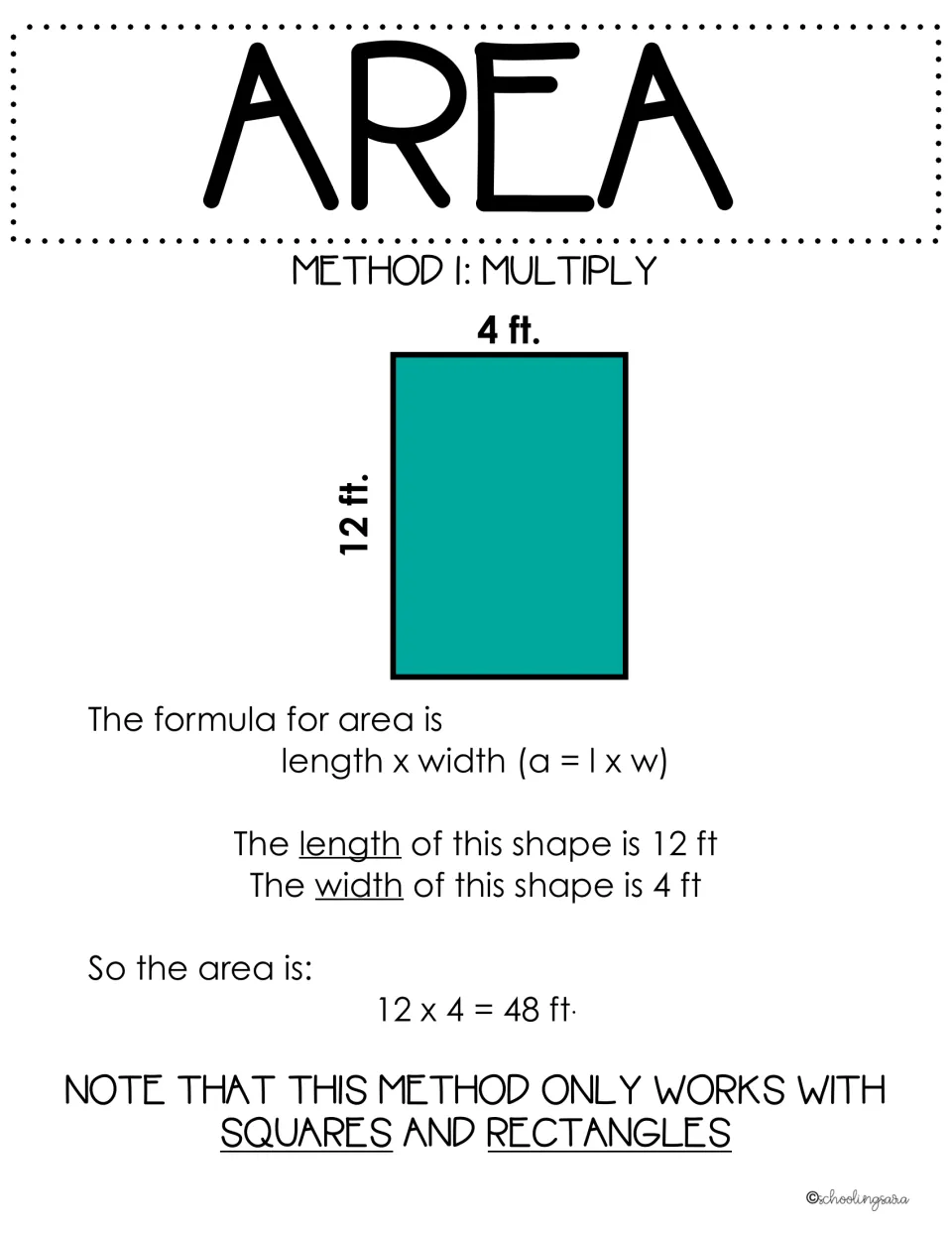 Area method 1, multiply: worked example of a 12 ft by 4 ft rectangle using a = l x w to get 48, for rectangles and squares