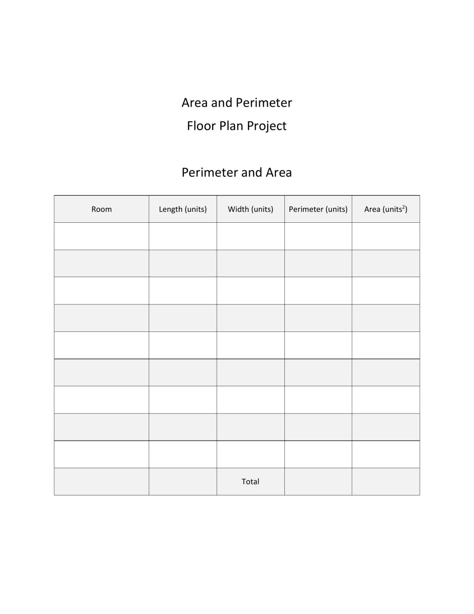 Blank recording sheet for measurements: students list each room's length and width, then its perimeter and area in units