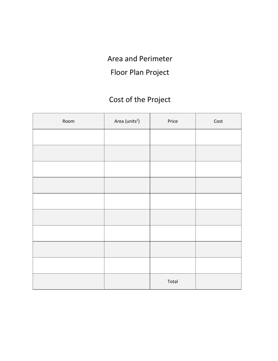 Blank cost table: students copy each room's area, apply the $400 price and add up costs for a grand total