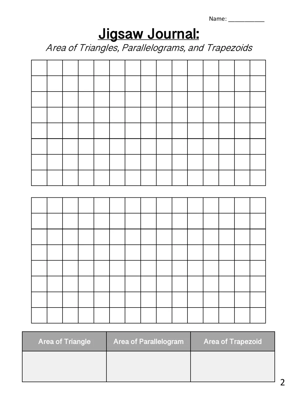 Shared journal page: students sketch area models on graph paper and summarize triangle, parallelogram and trapezoid area