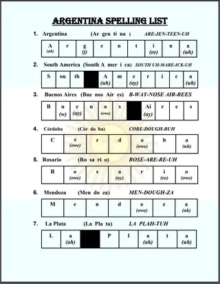 Argentina Spelling List – cover