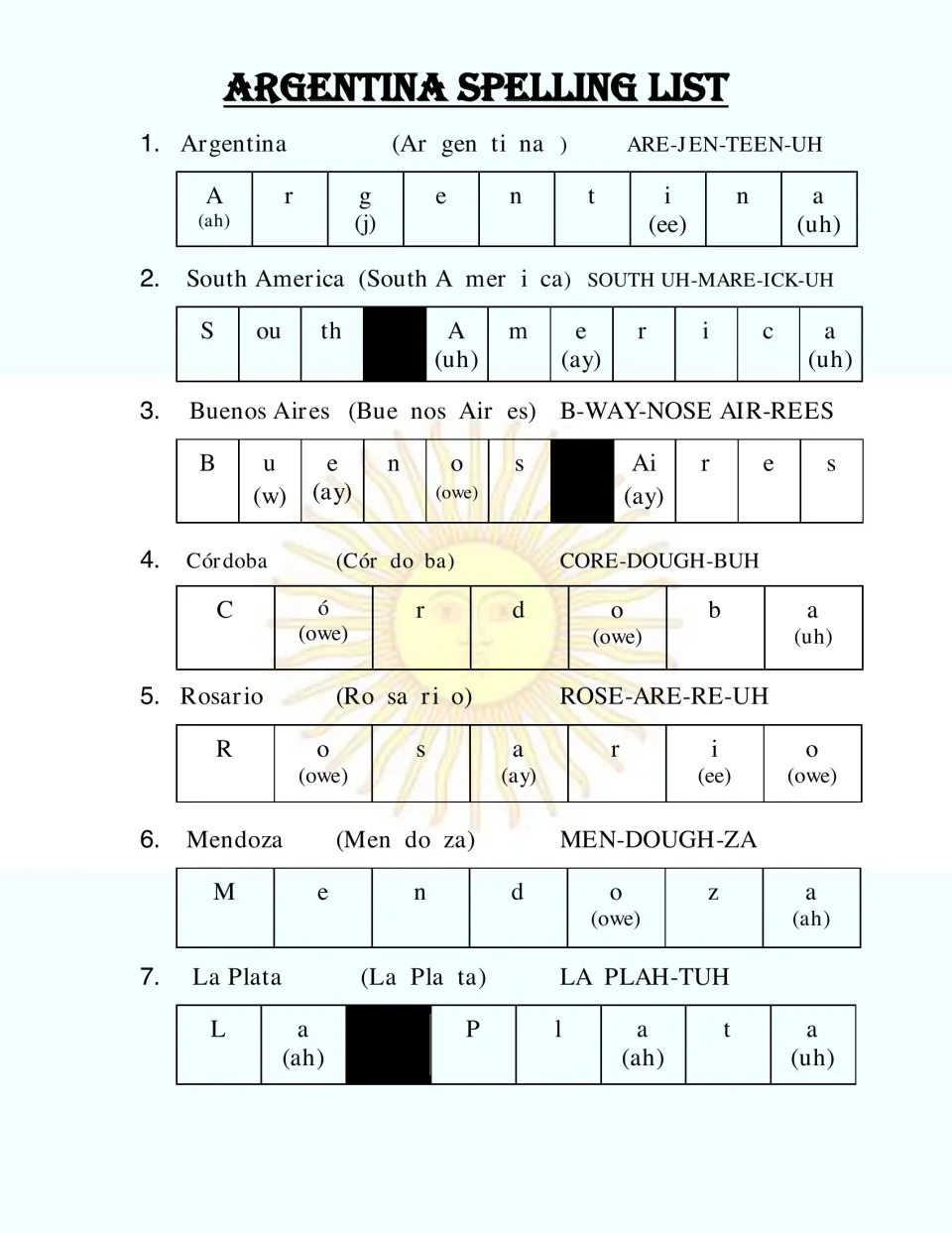 Spelling words 1-7, Argentina to La Plata, spelled letter by letter with syllables, vowel sounds and pronunciation
