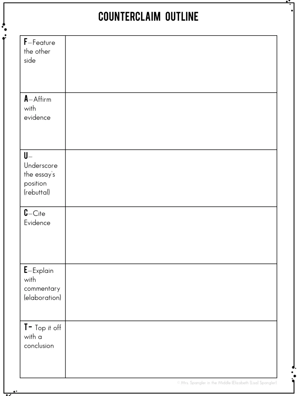 Counterclaim outline: students organise a paragraph under Feature, Affirm, Underscore, Cite, Explain and Top it off