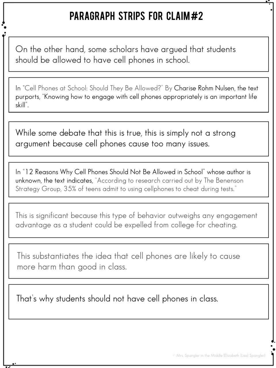 Claim 2 sentence strips: seven cut-apart sentences on cell phones in class, from opposing view to rebuttal and conclusion