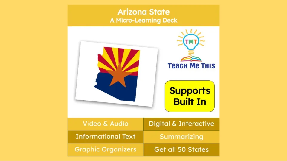 Cover of the Arizona micro-learning deck, listing video, audio, informational text, and graphic organizers