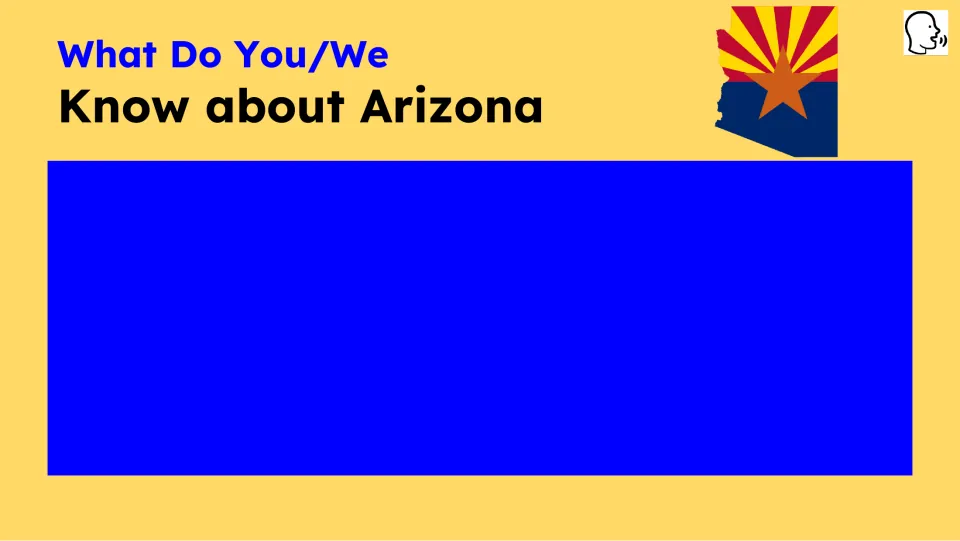 Prior-knowledge prompt asking 'What Do You/We Know about Arizona' with space for students' responses