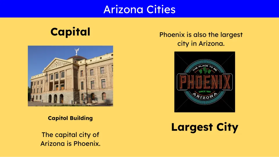 Cities slide identifying Phoenix as Arizona's capital and largest city, with a photo of the Capitol Building