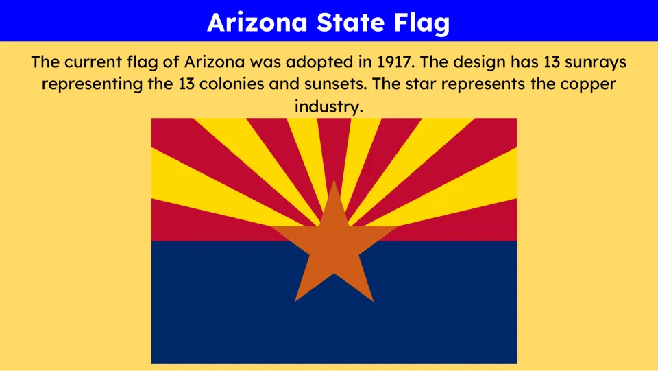 State flag slide explaining its 1917 adoption, 13 sunrays for the colonies and sunsets, and copper star