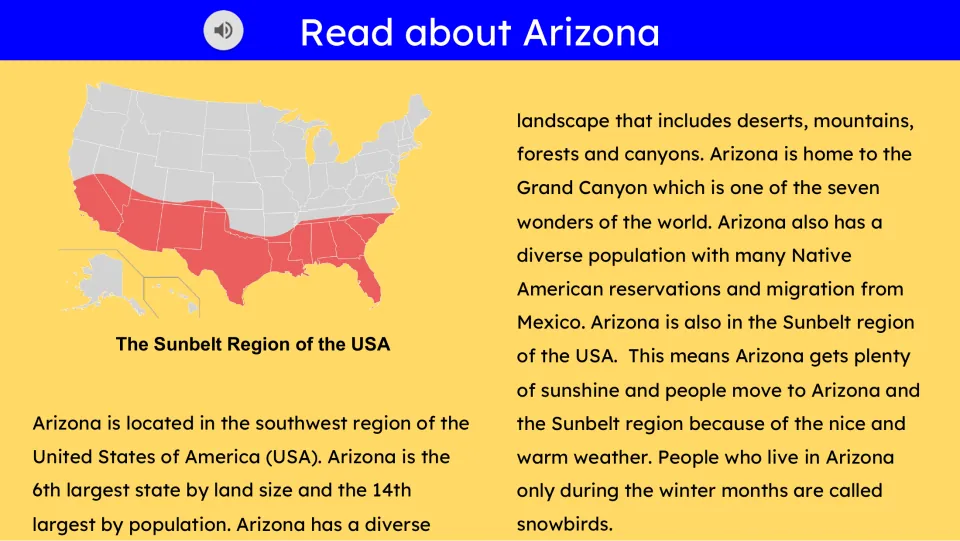 Reading passage slide about Arizona's location, landscapes, population, Sunbelt weather, and snowbirds