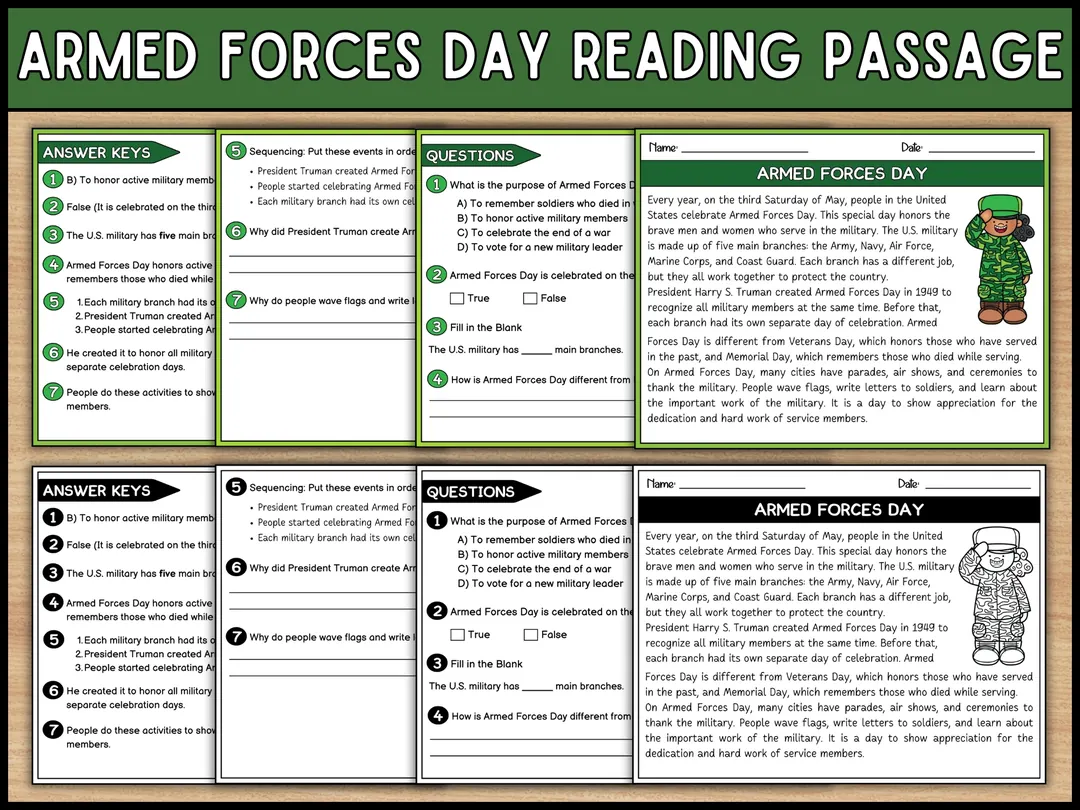 Armed Forces Day Reading Comprehension Passage and Questions – cover