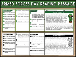 Armed Forces Day Reading Comprehension Passage and Questions – cover