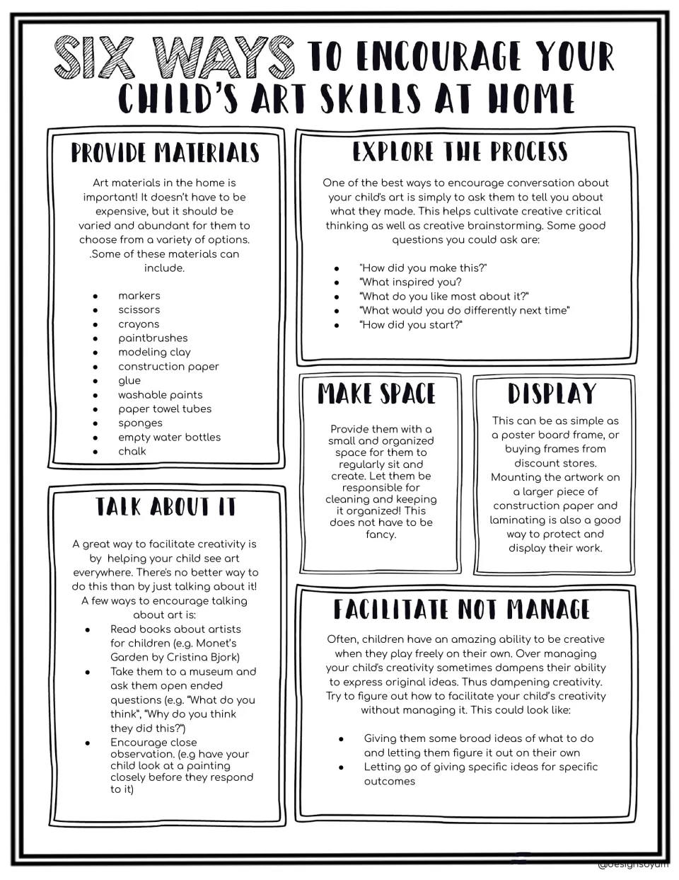 Parent handout on six ways to support a child's art at home: materials, process questions, space, display, talk, free play