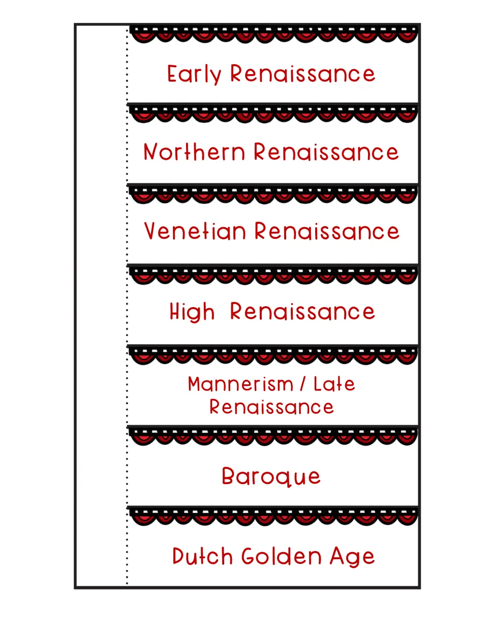 Renaissance and Baroque flap booklet: students write notes under seven flaps from Early Renaissance to Dutch Golden Age