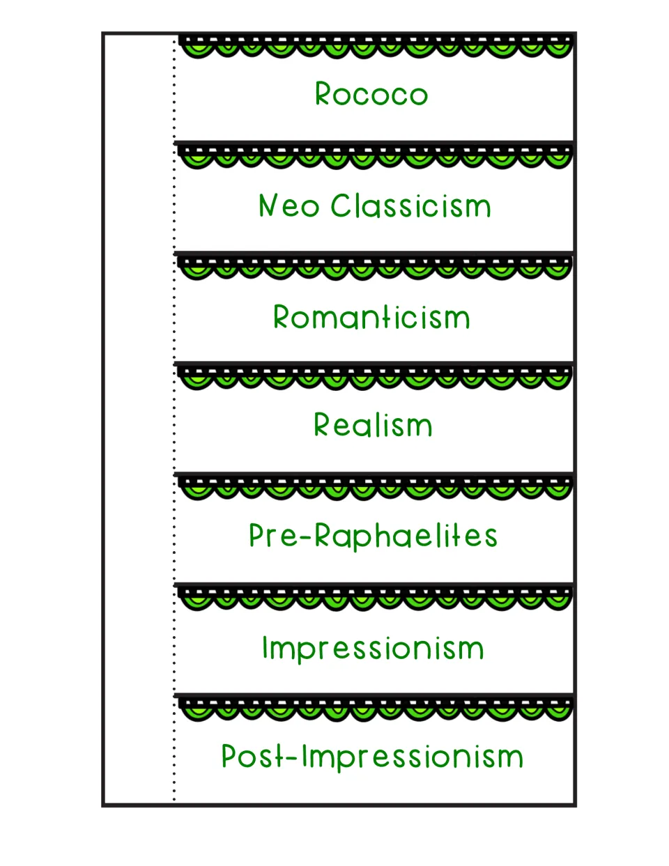 Rococo to Post-Impressionism flap booklet: students record notes on Neo Classicism, Romanticism, Realism and Impressionism