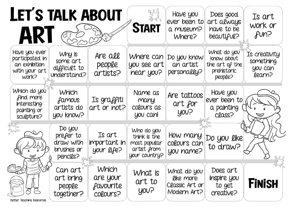 Black-and-white art discussion board: students answer questions from Start to Finish, like Do you like to draw?