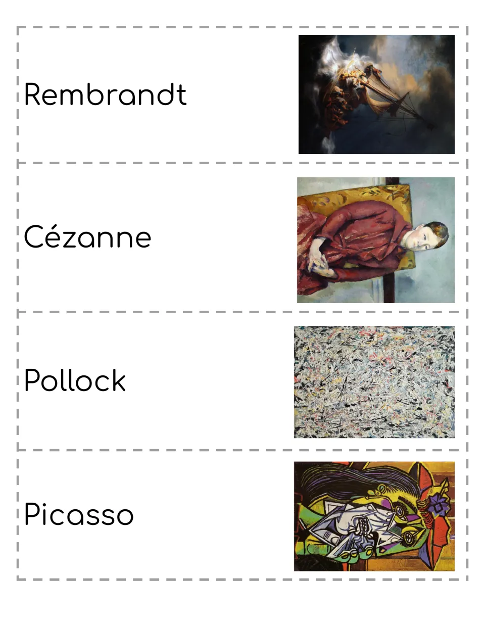 Art history journal cutouts 8–11: Rembrandt, Cézanne, Pollock, and Picasso, each paired with a painting