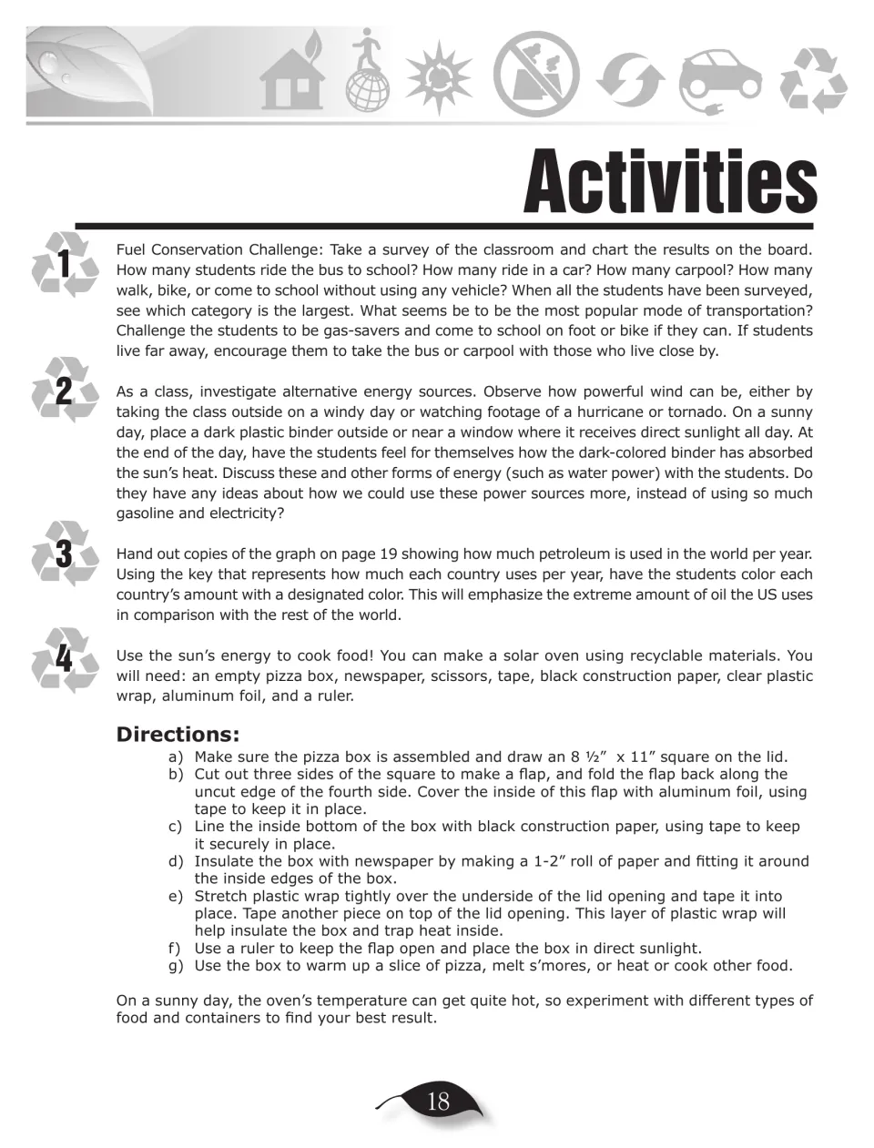 Alternative fuels activities 1–4: class transportation survey, wind and sun energy tests, oil graph, solar oven