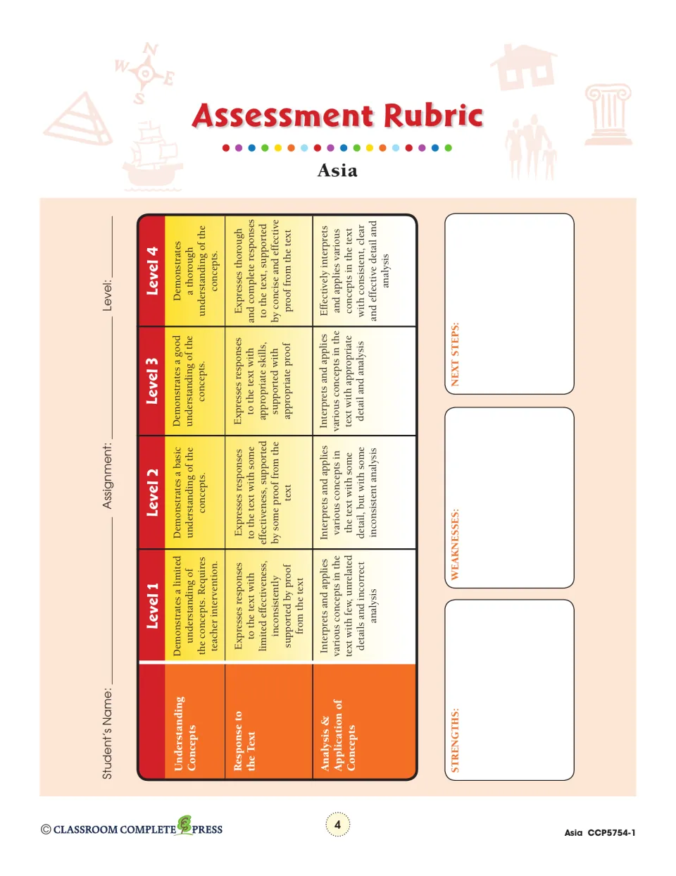 Assessment rubric for Asia scoring understanding, response to the text and analysis at levels 1–4, with next steps
