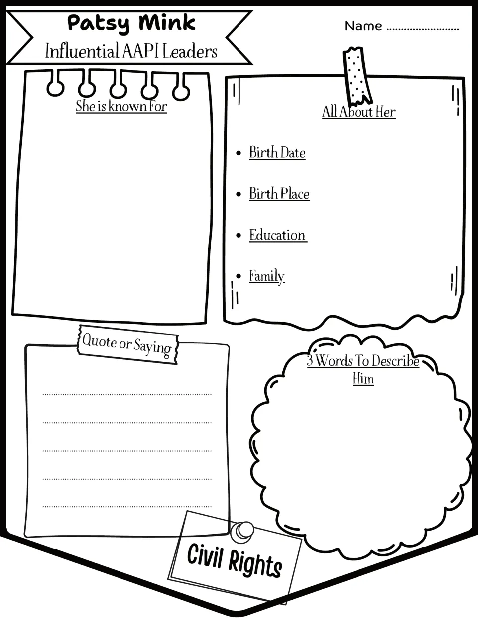 Patsy Mink biography page: students record her education, family and birthplace, then pick a quote and describing words