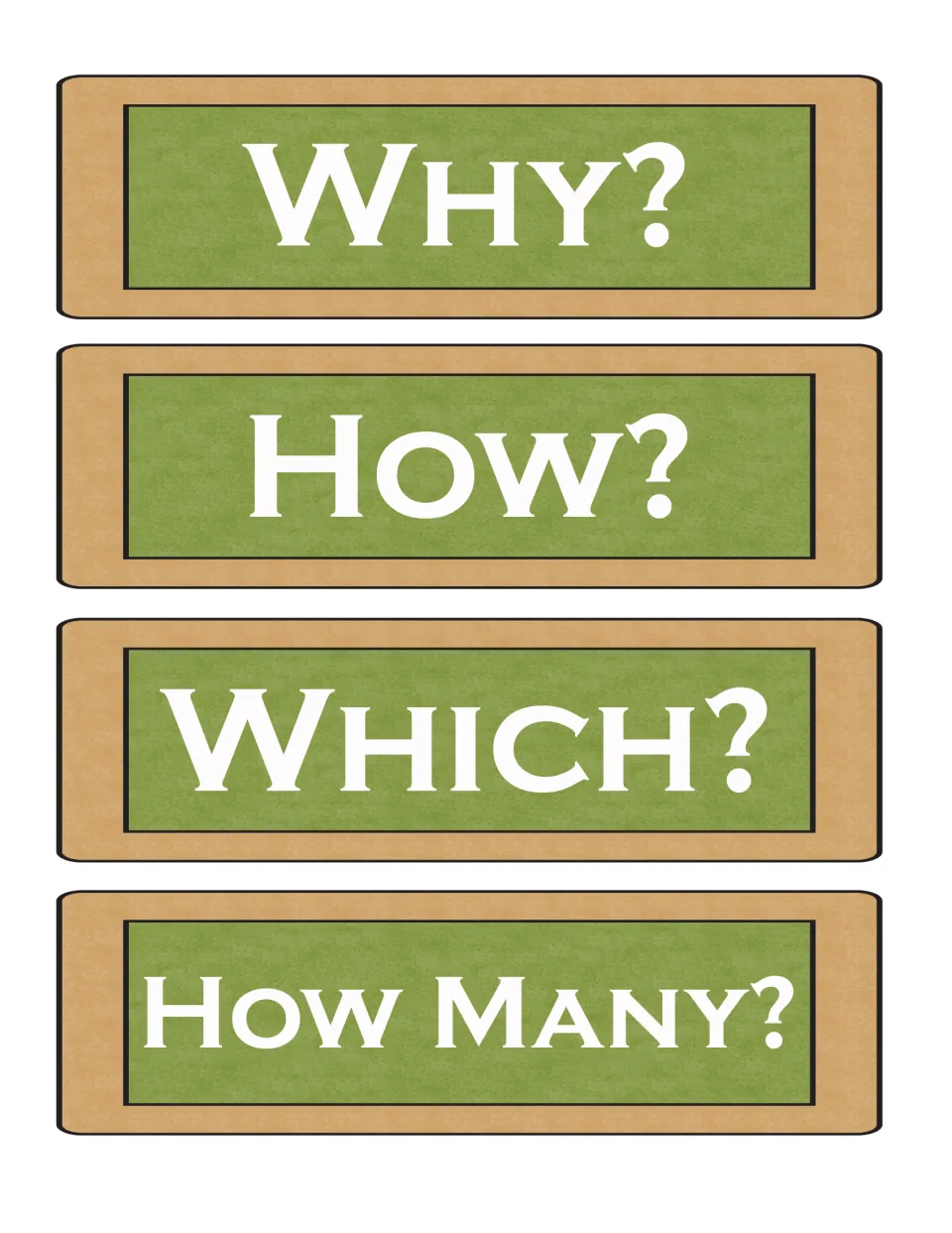 More question word cards reading Why?, How?, Which? and How Many? to guide students as they ask and answer about a topic